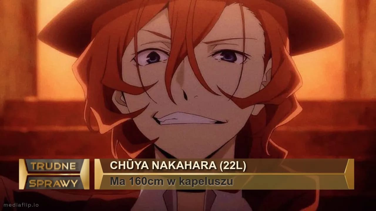 Chūya Nakahara (22l)
Ma 160cm w kapeluszu 