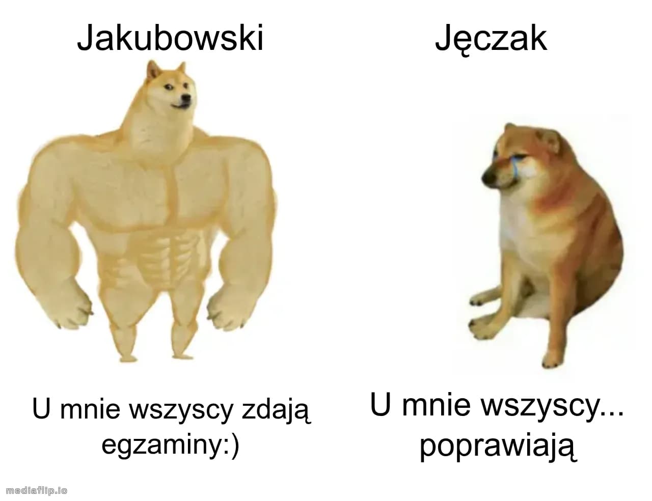 U mnie wszyscy zdają egzaminy:)
U mnie wszyscy... poprawiają
Jęczak
Jakubowski